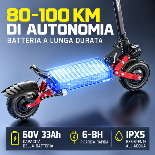 Vornex